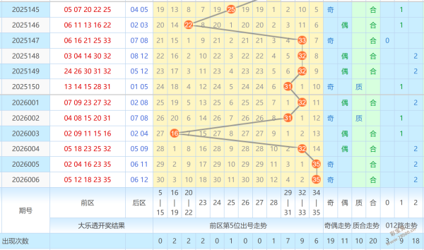 锋芒与温婉,交融,揭秘大乐透,足彩网,中国足彩网,足彩网首页