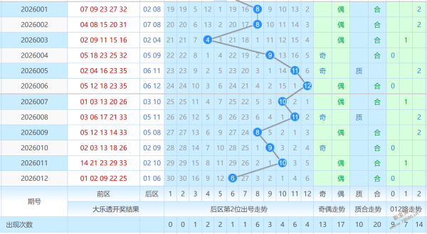 好运连连,期排列三预,测大揭秘,足彩网,中国足彩网,足彩网首页