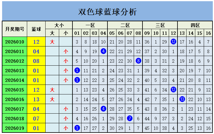 稳中求胜,大乐透,期精准胆拖,足彩网,中国足彩网,足彩网首页