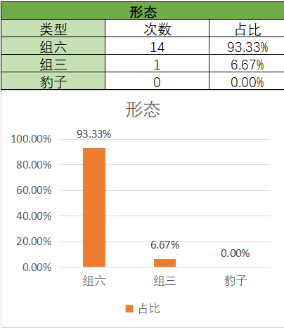 双色球,期独门秘籍,精准杀六蓝,足彩网,中国足彩网,足彩网首页