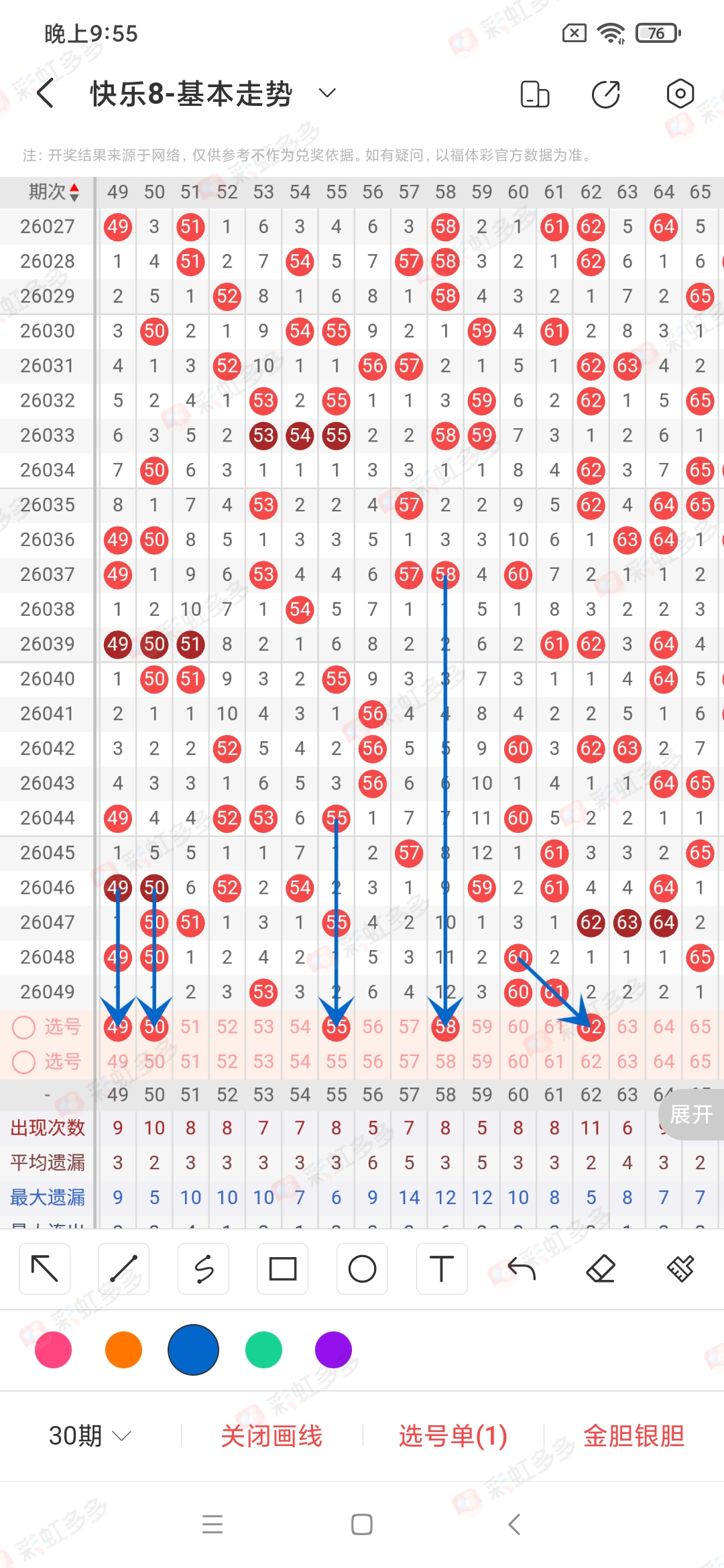 双色球,期红球冷热,号专家推荐,足彩网,中国足彩网,足彩网首页