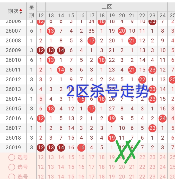 热力预警,双色球,期独家精准,足彩网,中国足彩网,足彩网首页