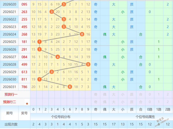 惊喜连连,揭秘大乐透,期必中攻略,足彩网,中国足彩网,足彩网首页