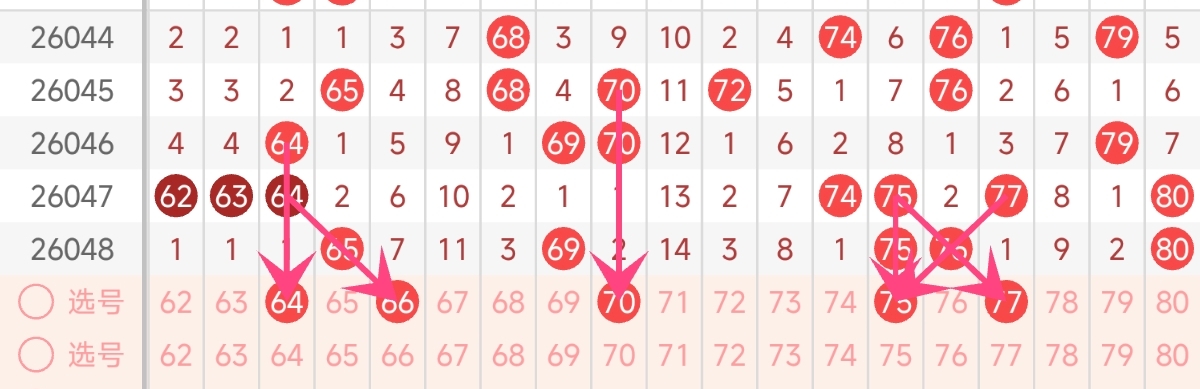 闲人选号,排三,在线缩水预,足彩网,中国足彩网,足彩网首页