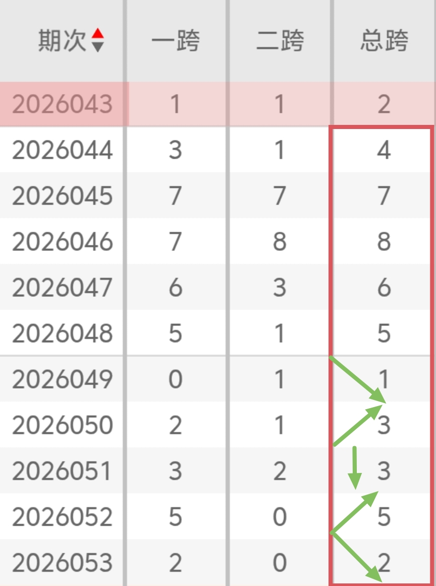 福彩,期专家质合,推荐,足彩网,中国足彩网,足彩网首页