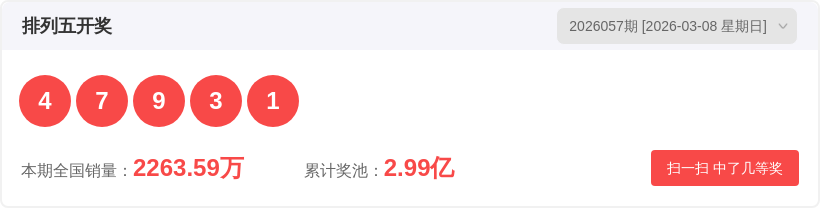 双色球,期专家绝杀,分析,足彩网,中国足彩网,足彩网首页