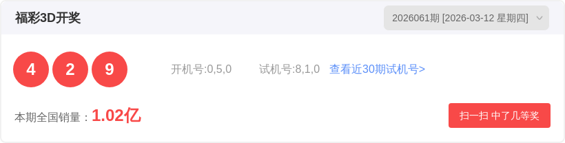 福彩,期专家预测,胆码,足彩网,中国足彩网,足彩网首页