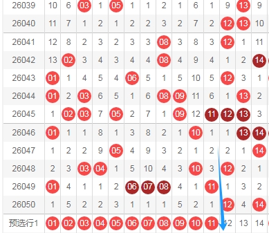 双色球,期专家推荐,神将点彩质,足彩网,中国足彩网,足彩网首页