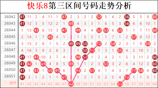 双色球,期专家精准,定红蓝号及,足彩网,中国足彩网,足彩网首页