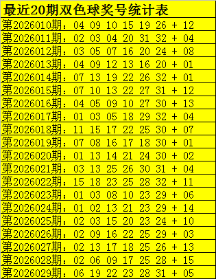独家揭秘,排三,号码预测,足彩网,中国足彩网,足彩网首页