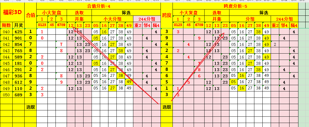 独家揭秘,排三,号码预测,足彩网,中国足彩网,足彩网首页
