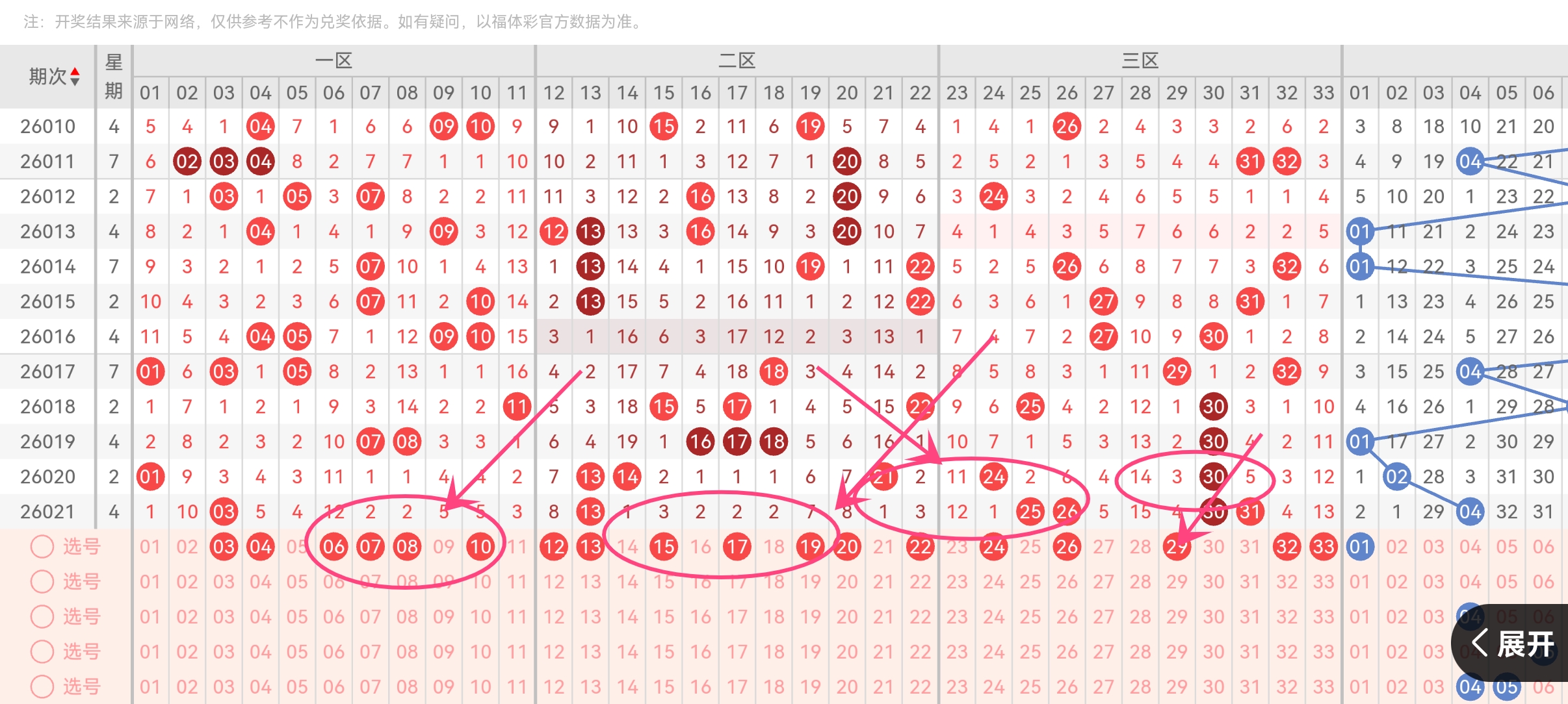 程成解析大,乐透,和值看,足彩网,中国足彩网,足彩网首页