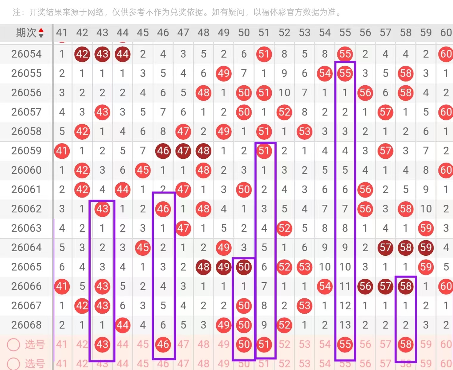 排列三第,期专家推荐,质合分析,足彩网,中国足彩网,足彩网首页