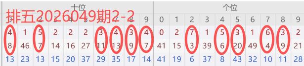 大乐透,期专家质合,分析及前区,足彩网,中国足彩网,足彩网首页