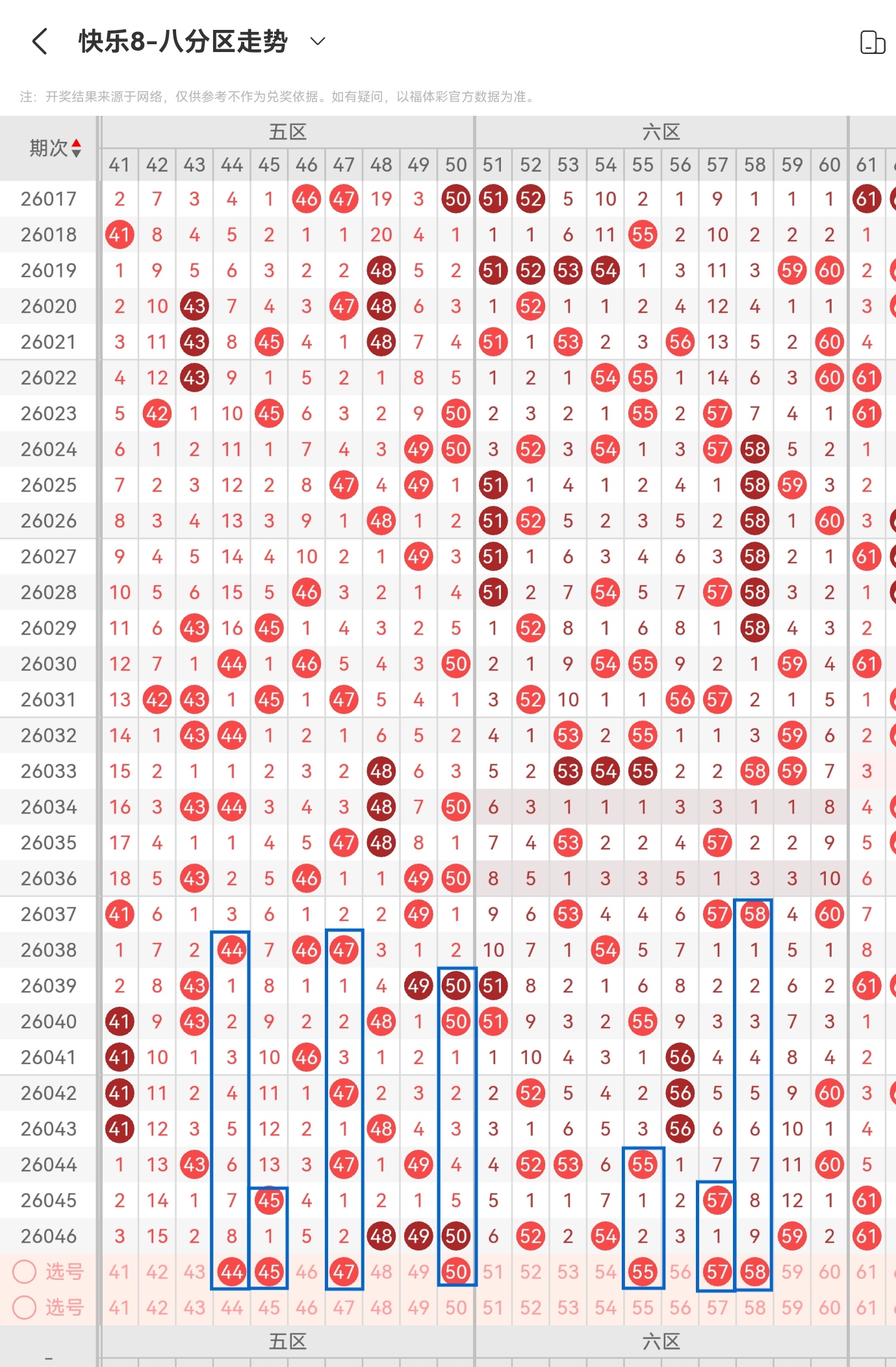 排列五第,期专家推荐,单式,足彩网,中国足彩网,足彩网首页