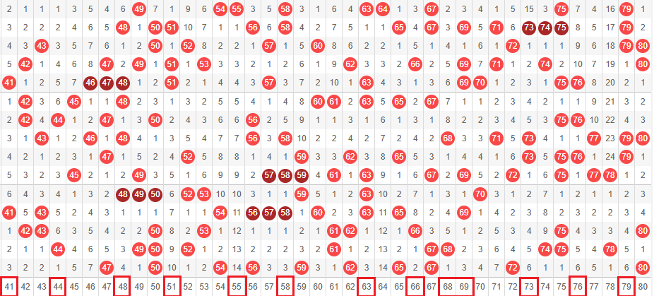 福彩,期专家试机,号推荐及谜,足彩网,中国足彩网,足彩网首页