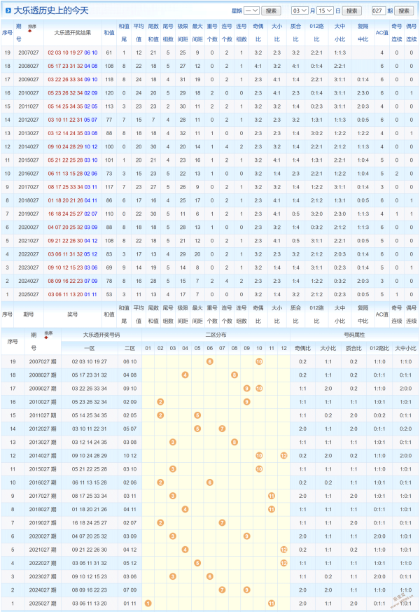 暗皇福彩,期解析,专家两码推,足彩网,中国足彩网,足彩网首页