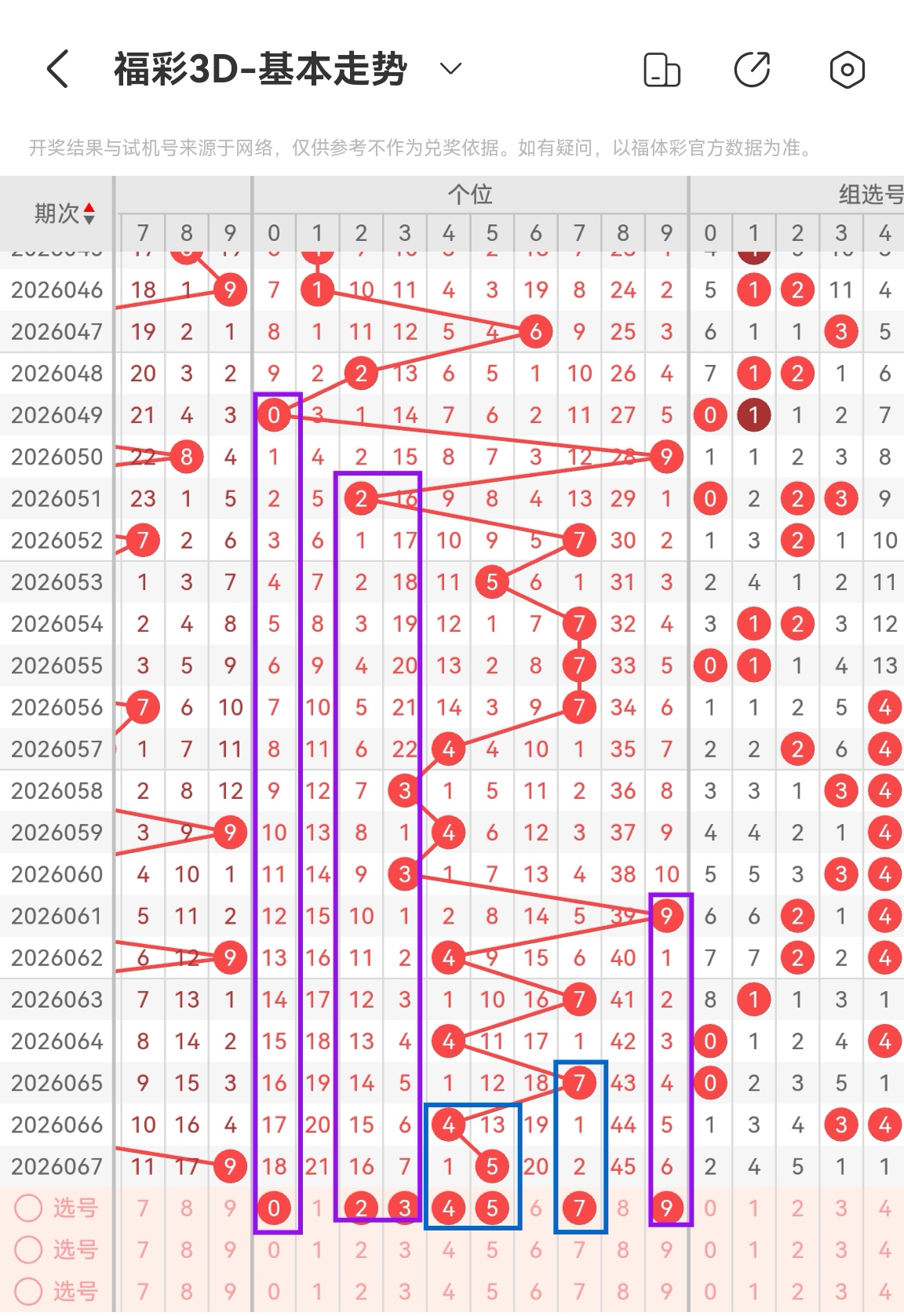期大乐透专,家推荐,质合分析精,足彩网,中国足彩网,足彩网首页