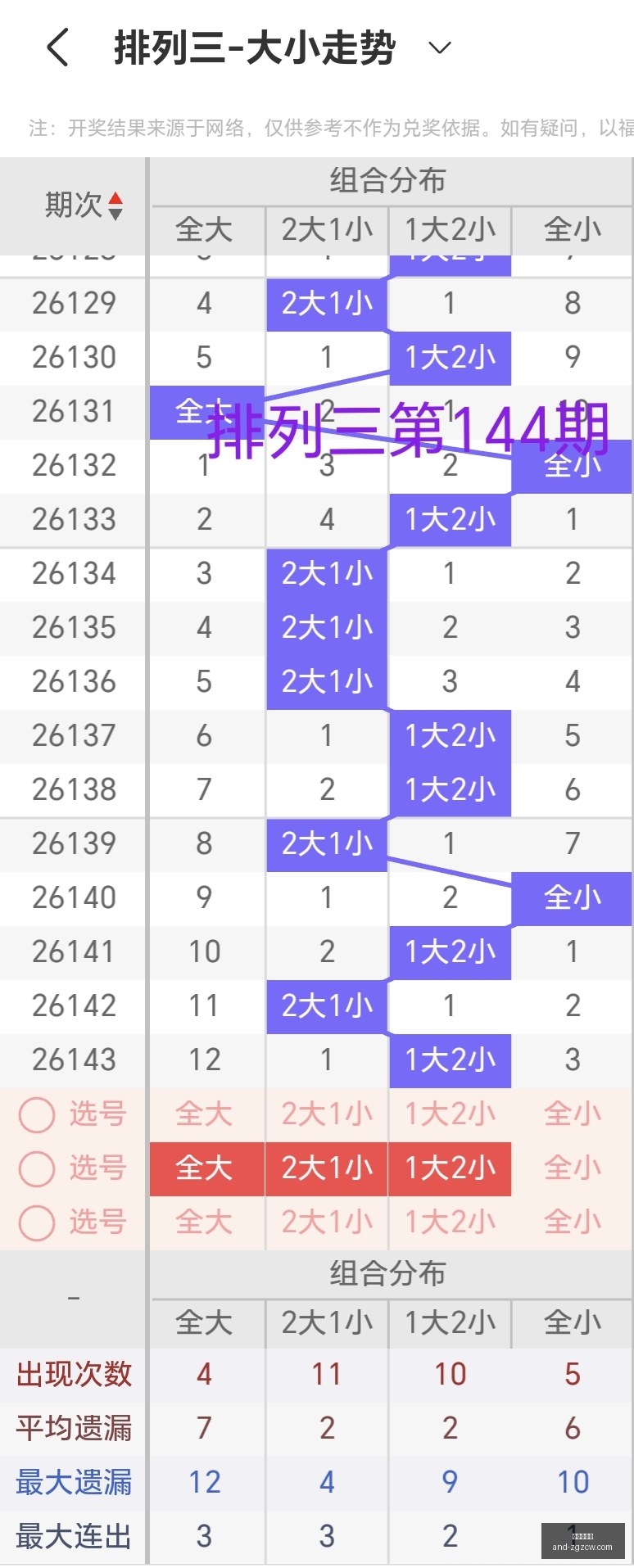 期发哥排列,三攻略,路号码升温,中国足彩网官网,中国足彩网测评,中国足彩网竞彩,中国足彩网数据,中国足彩网APP