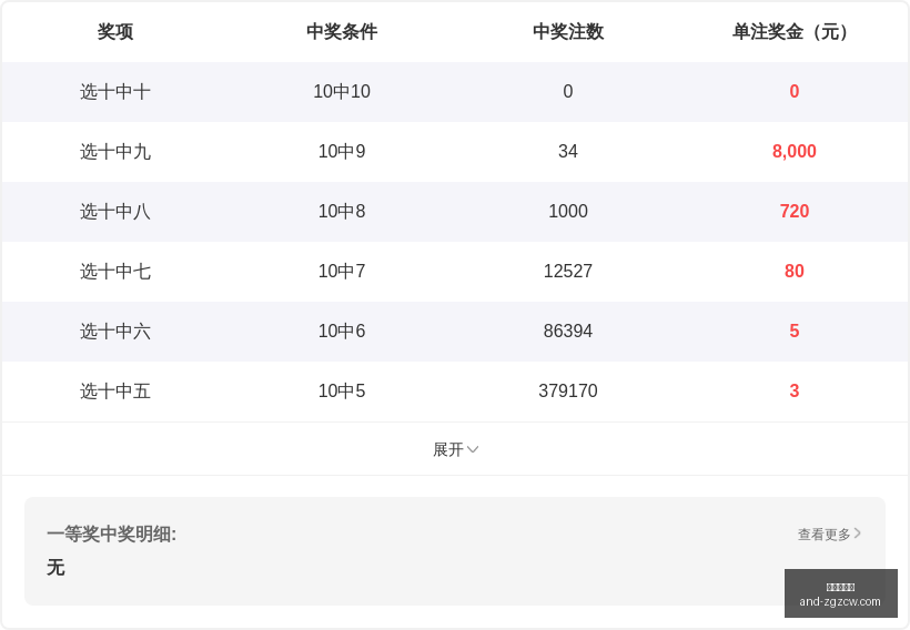 推荐,排列,期攻略,中国足彩网官网,中国足彩网测评,中国足彩网竞彩,中国足彩网数据,中国足彩网APP