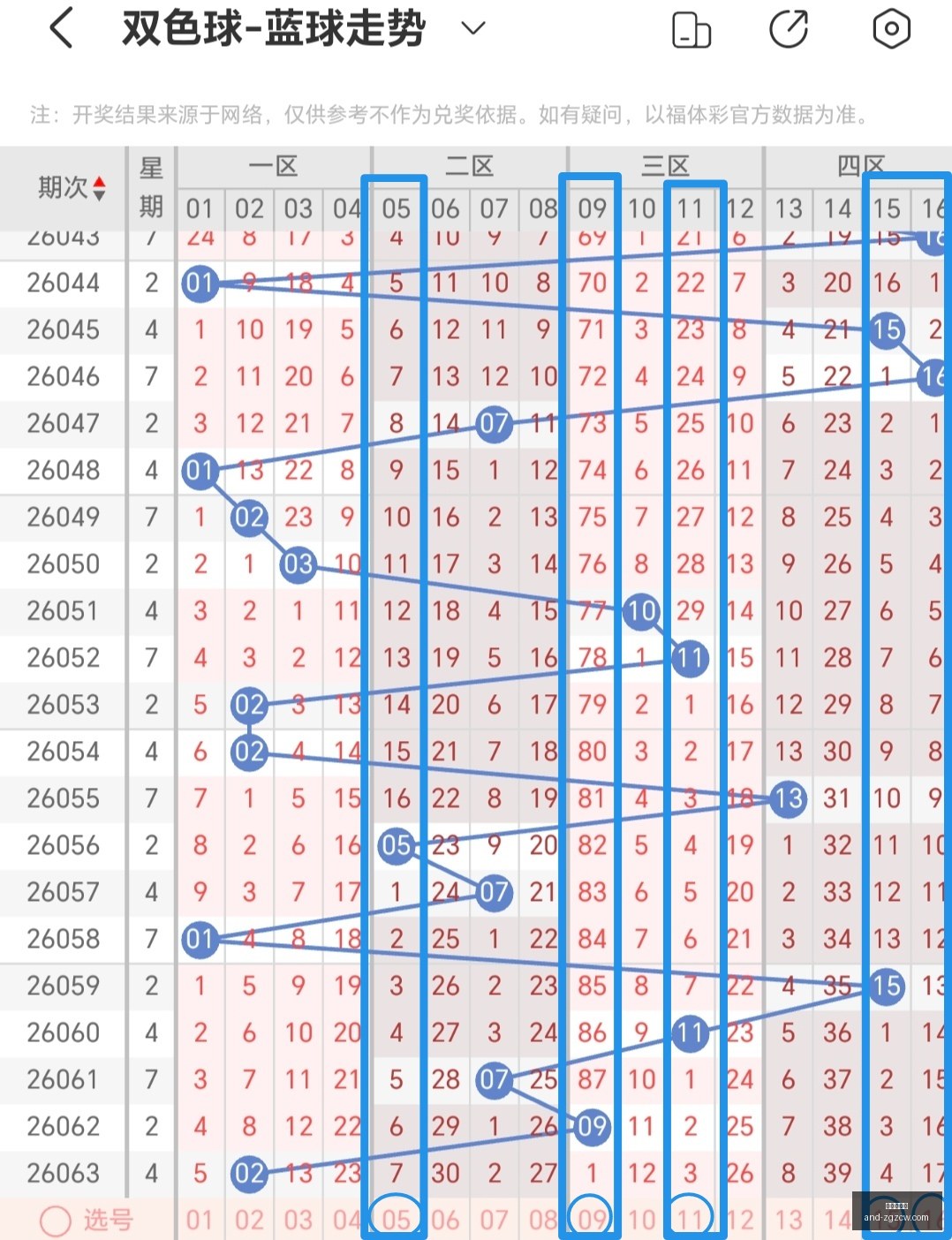 版排列,期号码推荐,终极指南,中国足彩网官网,中国足彩网测评,中国足彩网竞彩,中国足彩网数据,中国足彩网APP