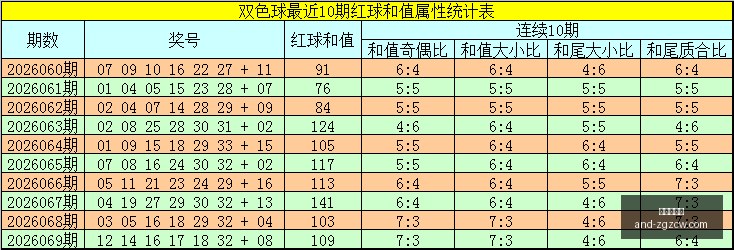 推荐,年福彩,期稳中求胜,中国足彩网官网,中国足彩网测评,中国足彩网竞彩,中国足彩网数据,中国足彩网APP