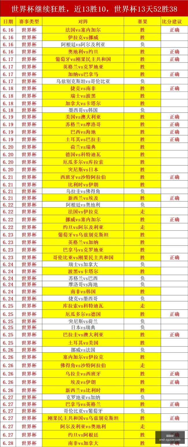 世界杯焦点,登贝莱,场造,中国足彩网官网,中国足彩网测评,中国足彩网竞彩,中国足彩网数据,中国足彩网APP