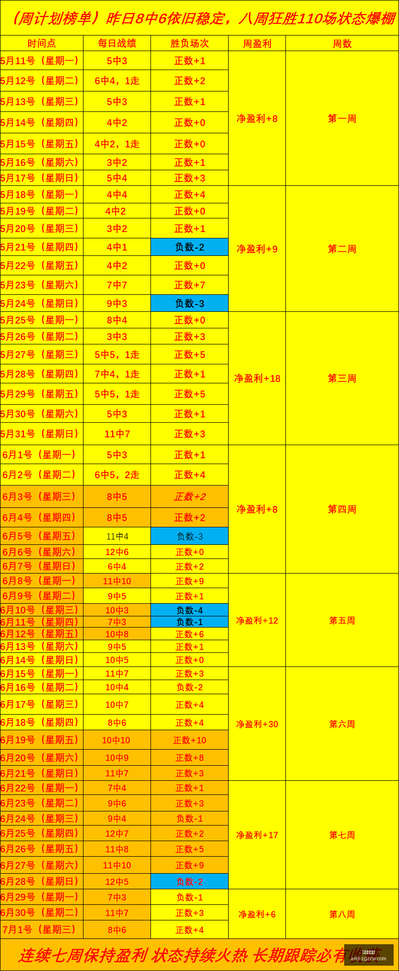 赛事解析,节奏自由,谁是冠军之,中国足彩网官网,中国足彩网测评,中国足彩网竞彩,中国足彩网数据,中国足彩网APP