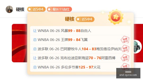 赛季前瞻,贝尔格莱德,红星胜利秘,中国足彩网官网,中国足彩网测评,中国足彩网竞彩,中国足彩网数据,中国足彩网APP