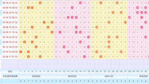 【独家揭秘】2026年大乐透第16期必中秘籍：前区神选01 06 08，后区惊喜号码大放送！