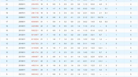 【彩梦解码】2026年双色球014期独家剖析：12红球+2蓝球，惊喜连连等你揭晓！