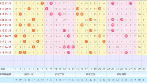 【抢分必看】独家揭秘！排三26037期精准三胆推荐：045、359、027，不容错过的中奖秘籍！