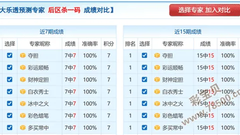 [重磅揭秘]2026年福彩3D第040期必中胆码：16，揭秘中奖秘籍！