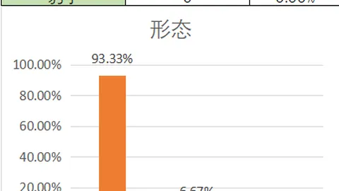 【双色球26期独门秘籍】精准杀六蓝选号攻略，中奖战绩亮眼！