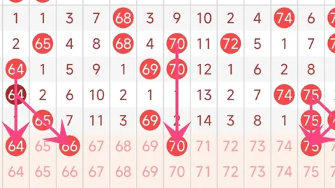 [闲人选号]排三26024在线缩水预测杀码定胆直选，不知道中不中