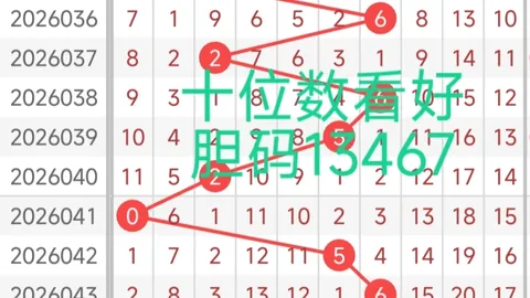 【悠然中奖秘籍】大乐透第011期独家胆拖攻略：精准杀号推荐，前区热选号码10、13、26、27、31、33，赢取大奖不是梦！