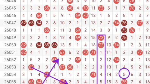 双色球26029期专家推荐：神将点彩质合分析一刀杀三蓝（09