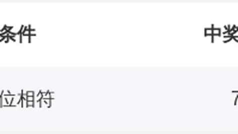 排列3 2026060期推荐号码预测：周伯通三胆023