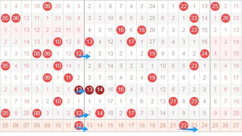 大乐透期号专家质合分析推荐，前区十码金胆银胆全中