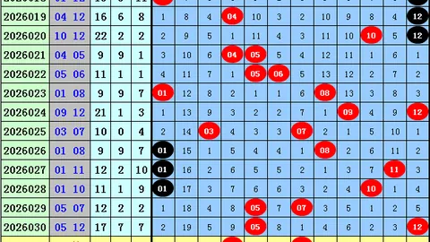 3D058期彩票专家推荐：最准预测胆码杀号389