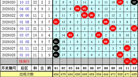 郑飞排列三第2026065期解析：聚焦两码34，直选偶偶奇推