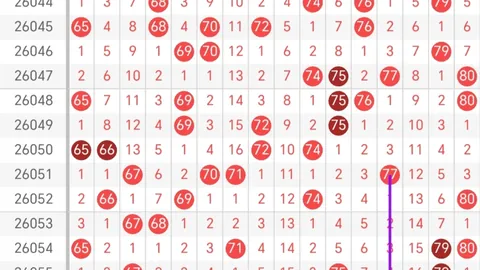 26093期福彩3D号码走势及专家质合推荐分析