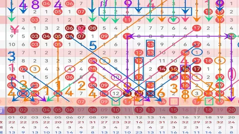 【彩运亨通】26014期双色球幸运号码大揭晓：龙头必选02、07，惊喜连连等你来！