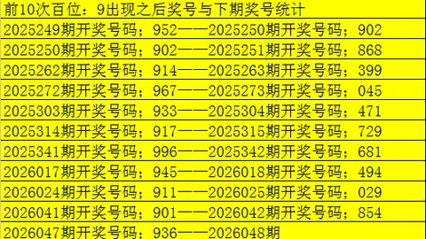 26055期福彩3D专家质合分析杀号推荐