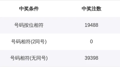 中国足彩网