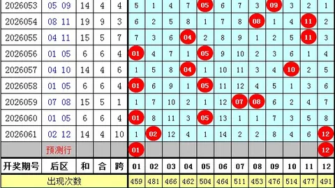 2026年最新艾本子墨排列5号码走势深度解析指南