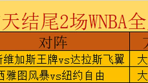 2026世界杯神预测：10场命中8场，独家解析及比分揭晓