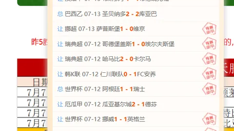 16场赛事精华韩精准预测13场，瑞典超12场战绩揭晓