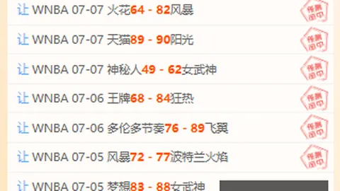 【足球】周日214挪超联赛推荐：奥斯陆莫尔德