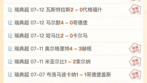 2026年早场赛事前瞻：陕西武汉，中女锦近3战全胜，连胜之谜